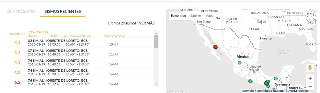 sismo en Baja California sur