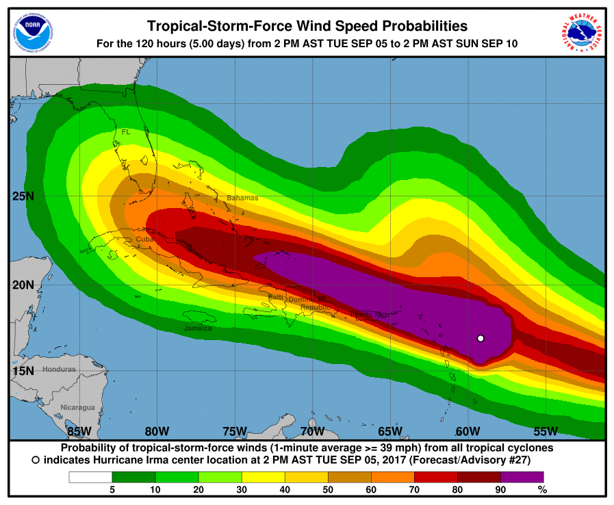 huracan Irma