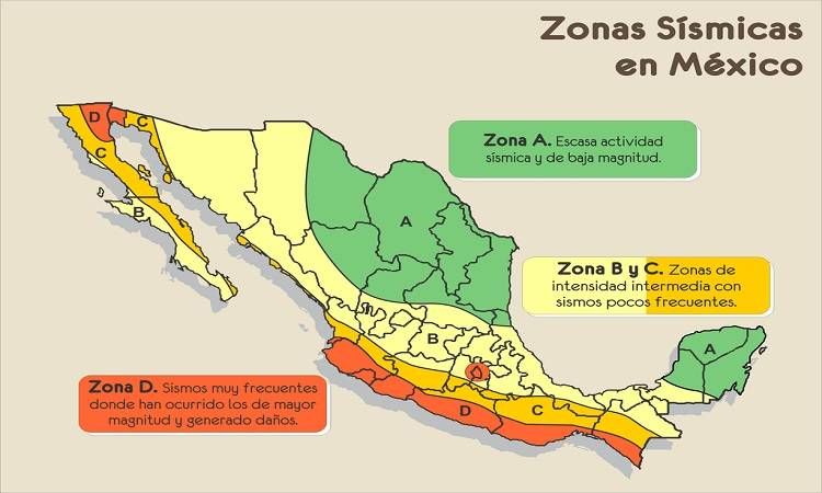 mapa de intensidades sísmicas